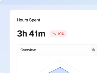 Daily Progress Tracking